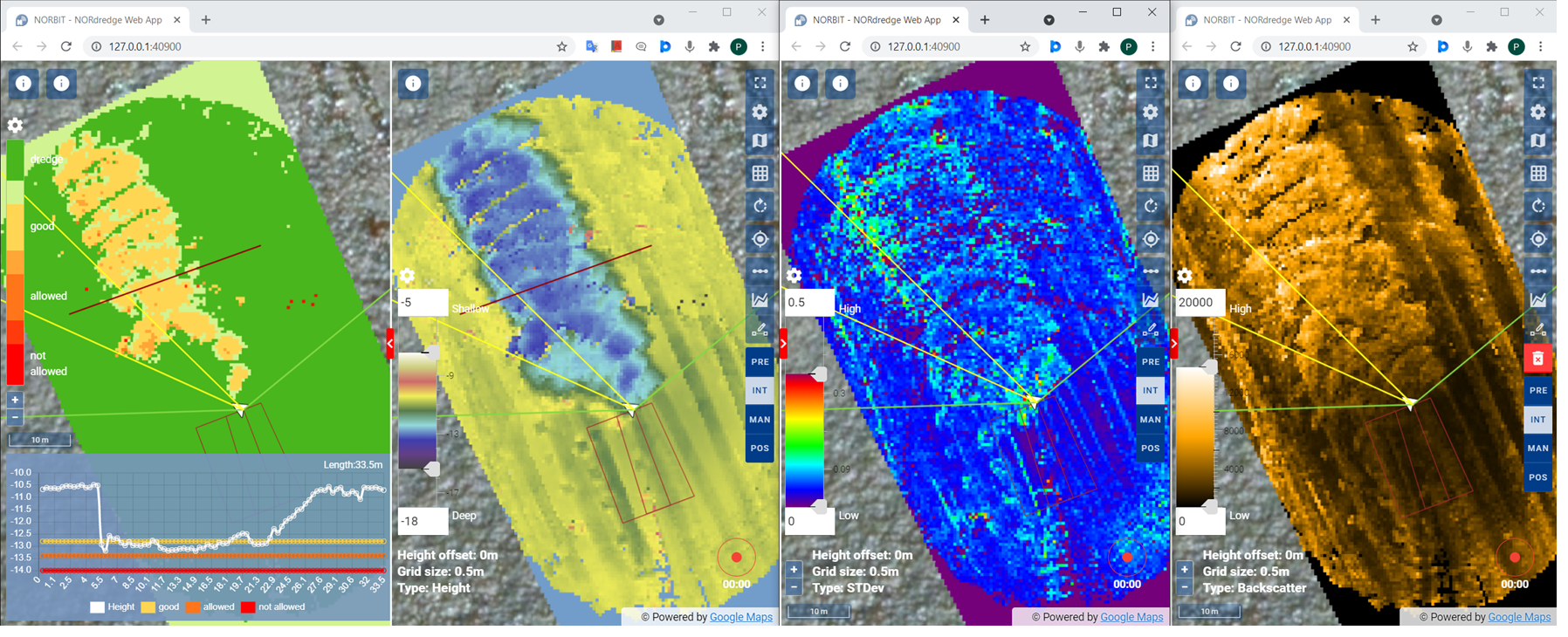 Fig. 3 NORdredge differential, real-time depth, STD and backscatter displays respectively